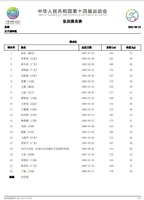 近日，张玉宁、戴伟浚、林良铭等队员在上海申花体能教练欧文的带领下已展开训练，还有部分队员假期内在健身房锻炼。